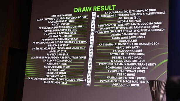 Shamrock Rovers vs Ferencvárosi TC  UEFA Europa Conference League 3 August  2023 Full Match EAFC 24 