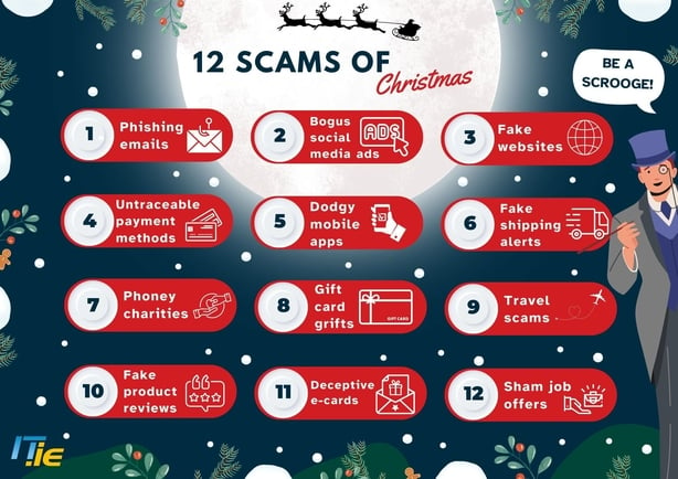 The 12 Online Scams Of Christmas And How To Avoid Them