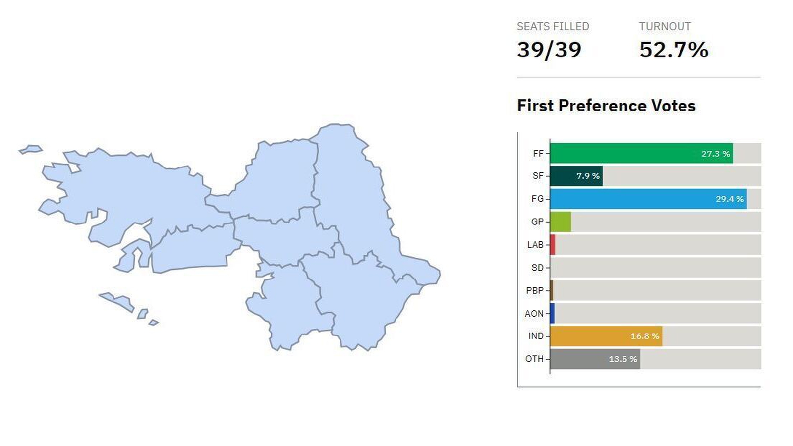 Elections 2024: Galway County Council round-up