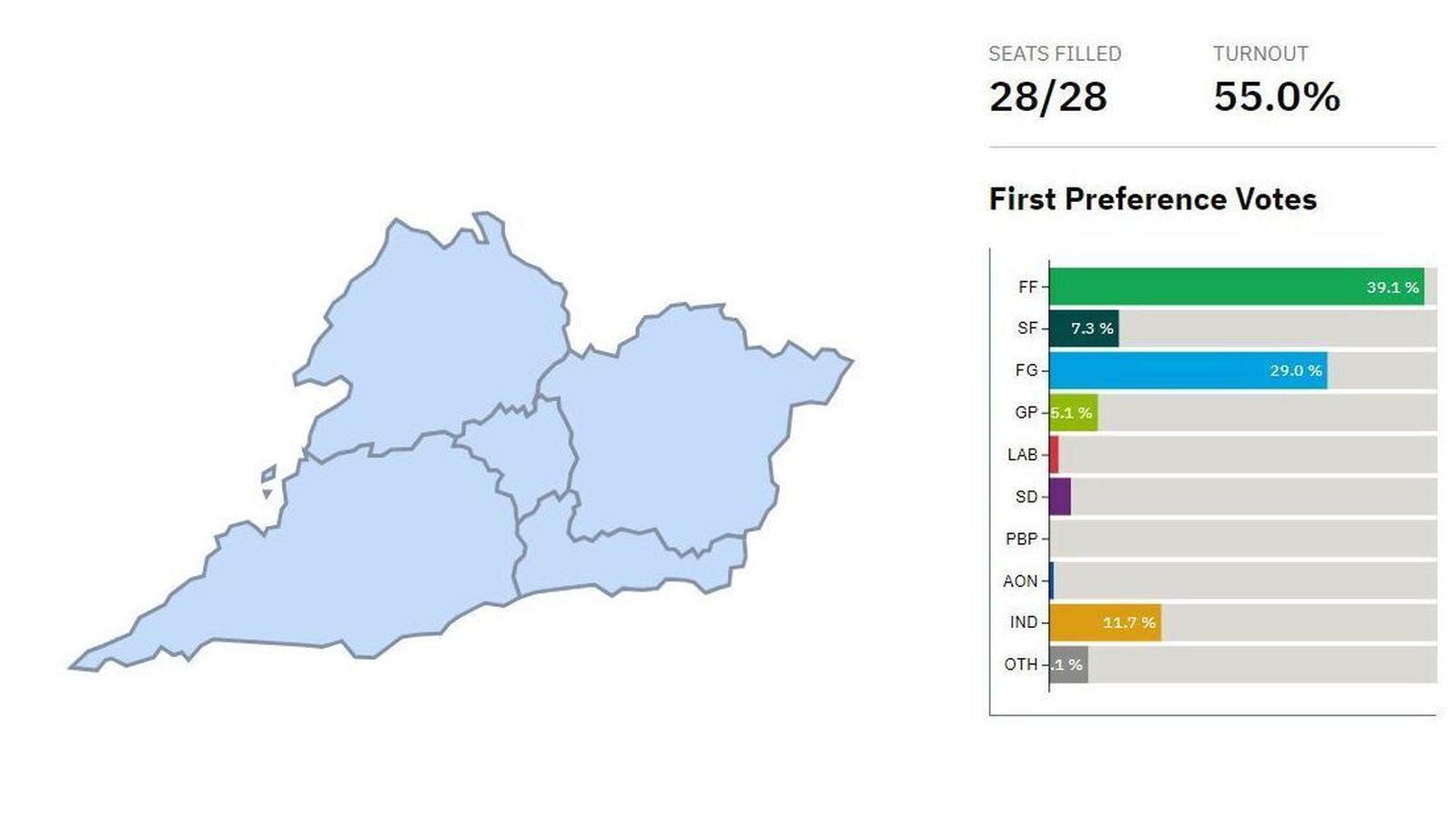 Elections 2024: Clare County Council round-up