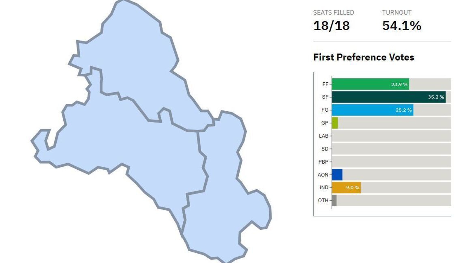 Elections 2024: Monaghan County Council round-up