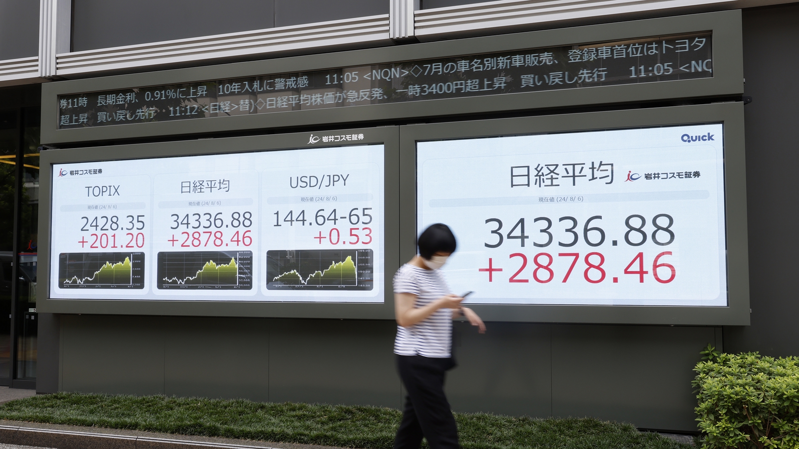 Tokyo’s Nikkei index closes up 10.2% after record fall