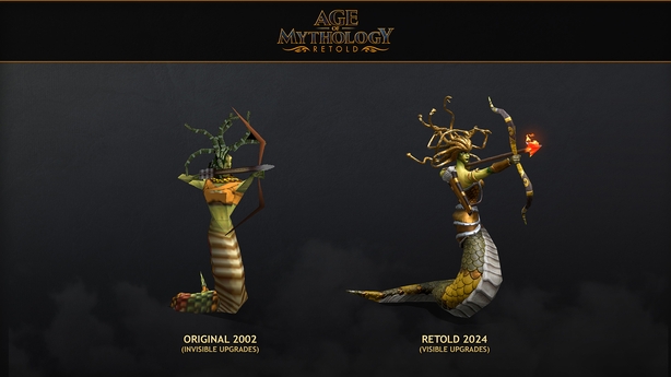 Medusa Model