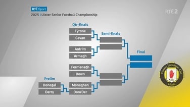 Reaction to the 2025 Ulster SFC draw