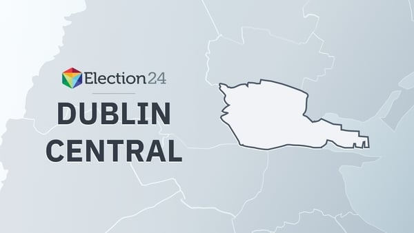 Dublin Central