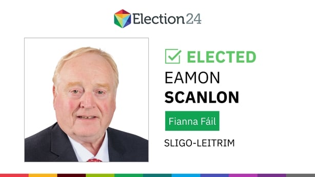 Eamon Scanlon